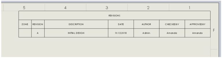 Revision Table And PDM Integration - Cad ADMIN