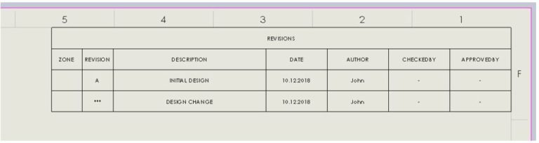 Revision Table And PDM Integration - Cad ADMIN